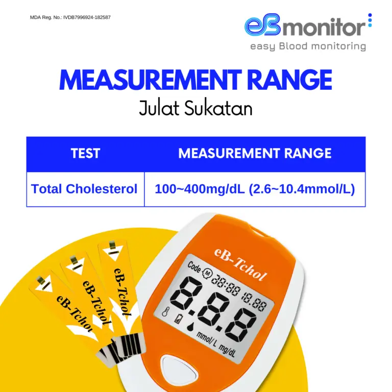 eBtchol-Meter Kit-5
