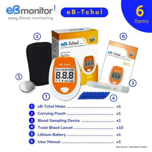eBtchol-Meter Kit-6